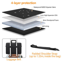 4-layer protection,Padded Shoulder Strap(up to 1.33m, inside the bag),Luggage Belt - mens work bag