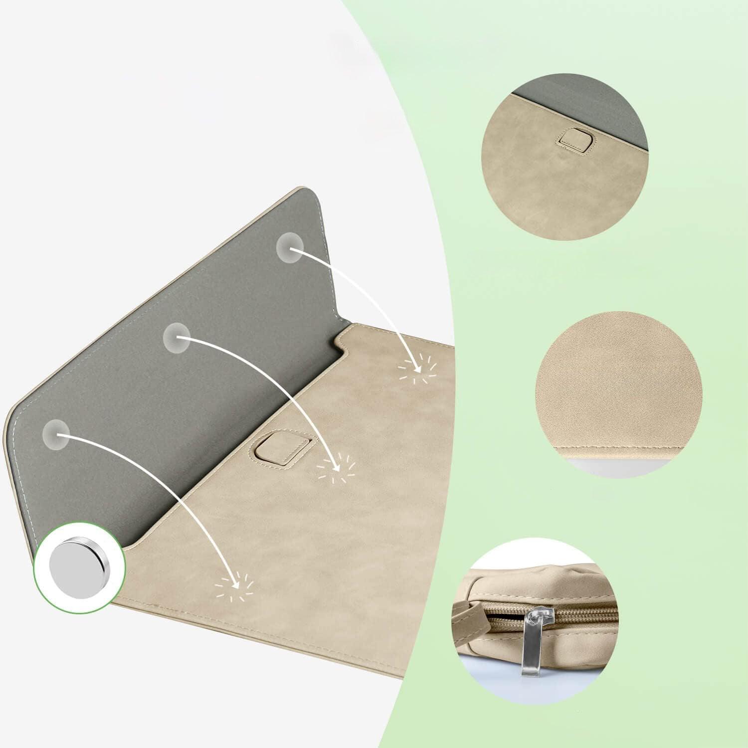 Product design detail drawing - white Laptop Sleeve & Organizer Bag - Vogue Palette