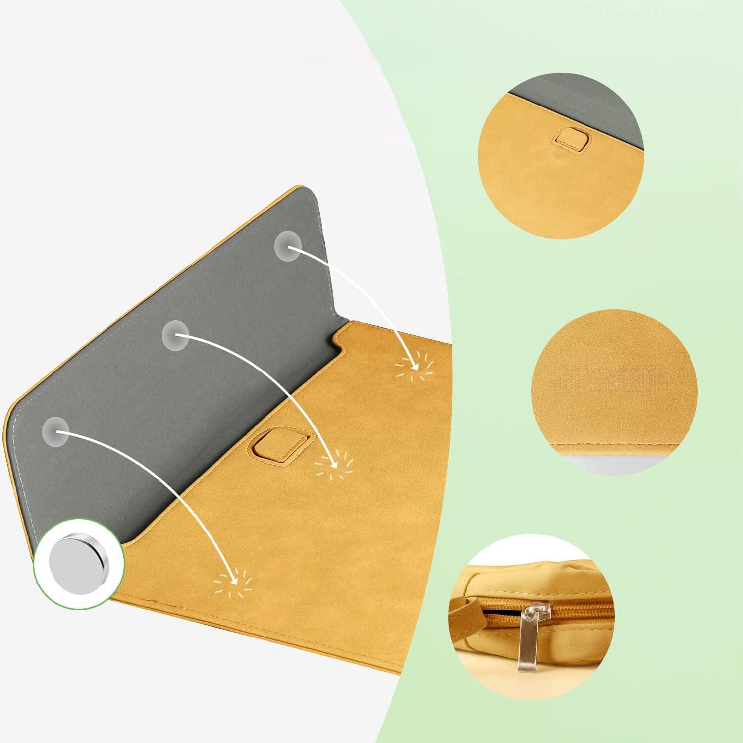 Product design detail drawing - yellow Laptop Sleeve & Organizer Bag - Vogue Palette