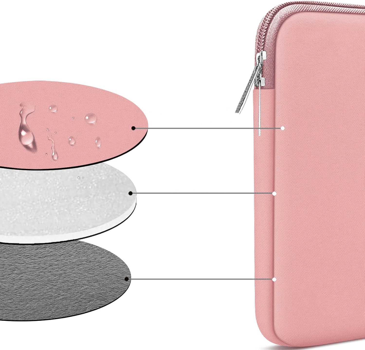 Protective detail drawing - Pink Laptop Sleeve - Element