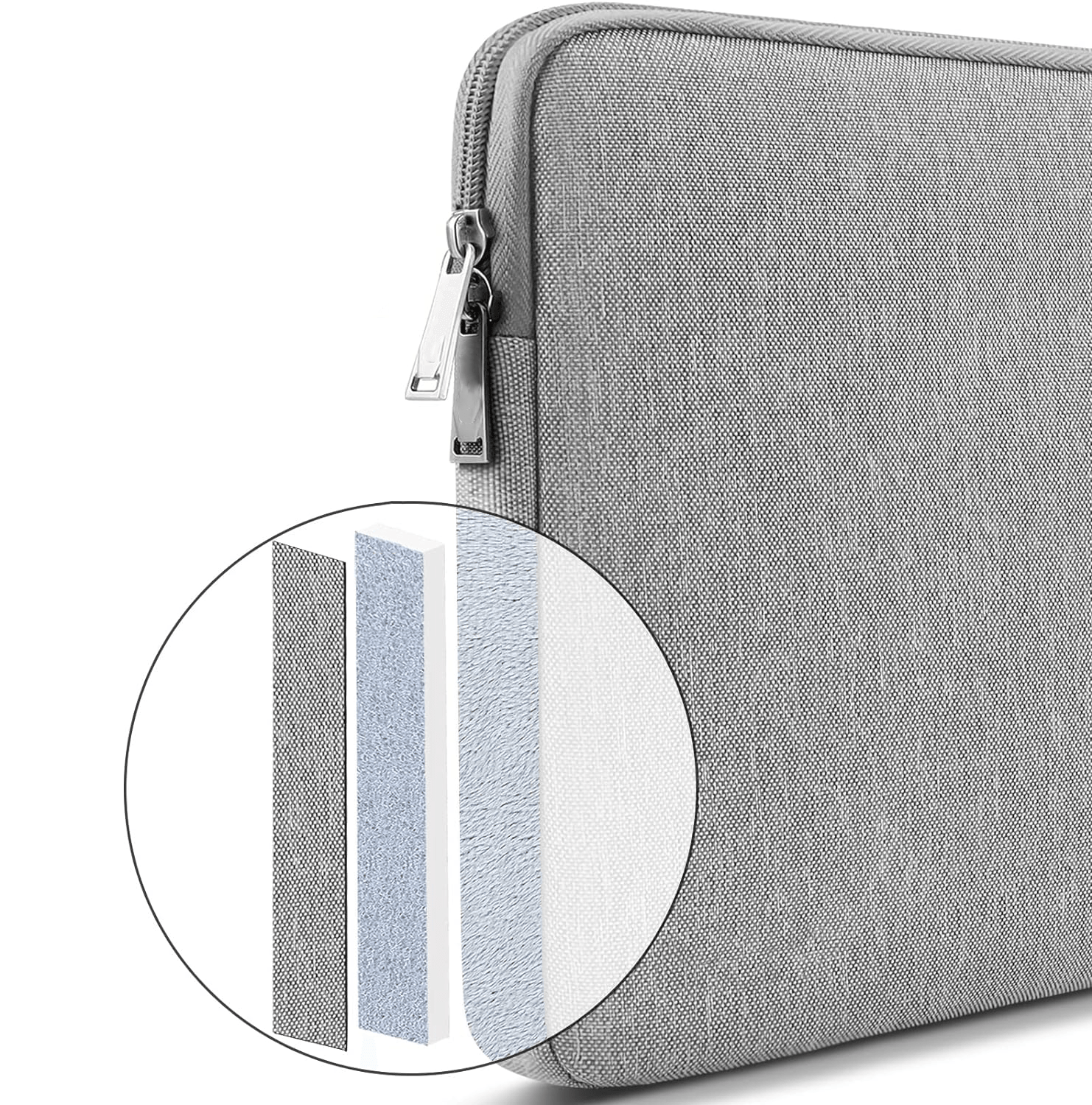 three-layer protection - Gray Laptop Sleeve - Element