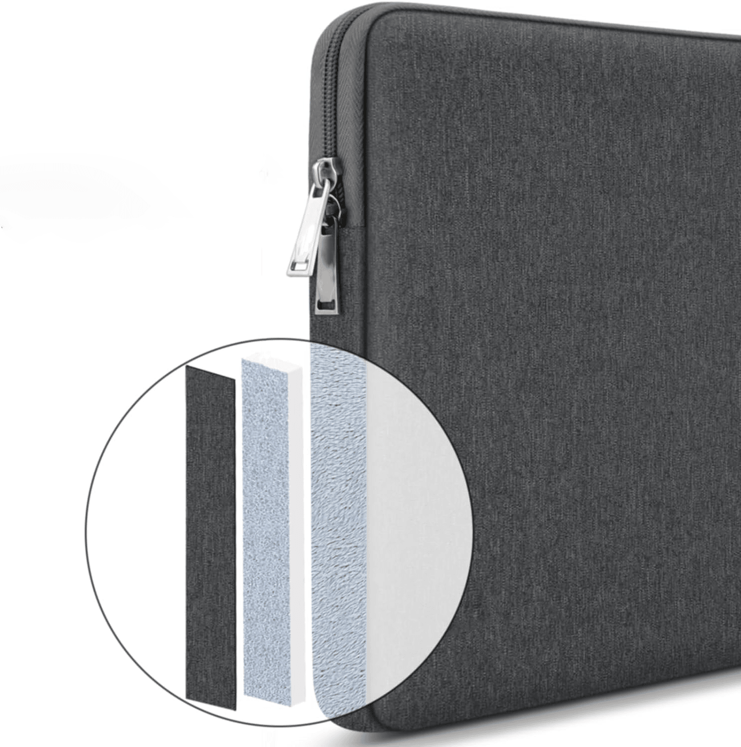 three-layer protection - Space grey Laptop Sleeve - Element